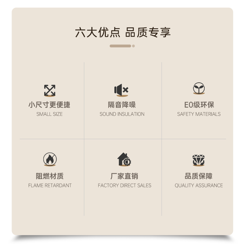 阻尼隔音板3